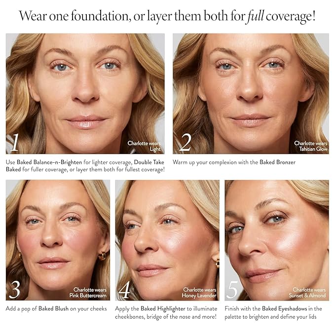 LAURA GELLER Baked Icons Complete Full Face Palette, Fair | All-in-One Makeup Palette with Baked Foundations, Blush, Bronzer, Highlighter, Eyeshadows | Coverage for Mature Skin | Travel-Friendly