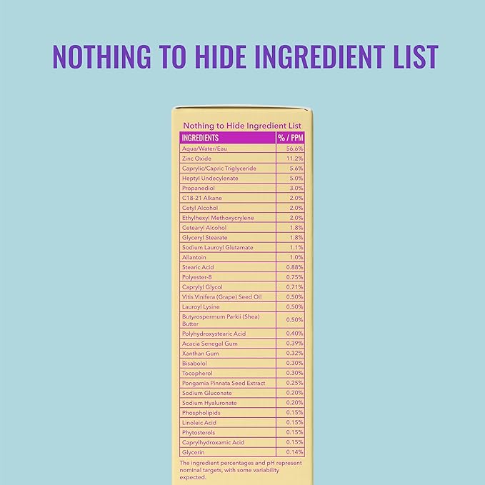 Good Molecules Moisturizing Rich Sunscreen SPF 30 – Mineral Zinc Oxide Face Sunscreen - Hydrating, Fragrance-Free, No White Cast | Broad Spectrum UVA/UVB Protection - 50 ml / 1.7 fl oz