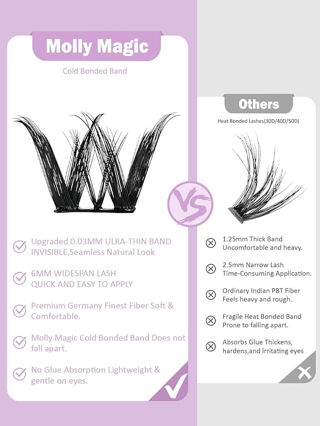 Molly Magic Aurora Lash Clusters