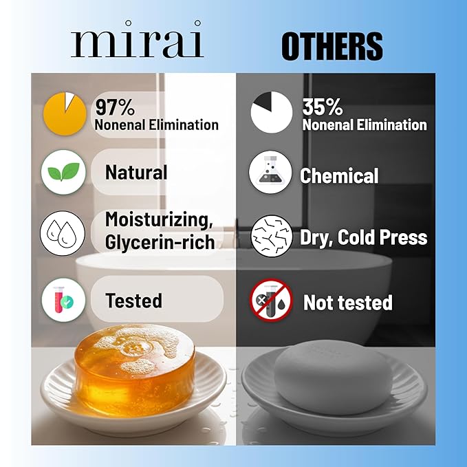 Mirai Clinical Persimmon Soap Bar for Old People Smell - Nonenal® Solution - Japanese Persimmon and Green Tea Extract - For Men and Women - Gentle on All Skin Types - Natural Body Odor Soap