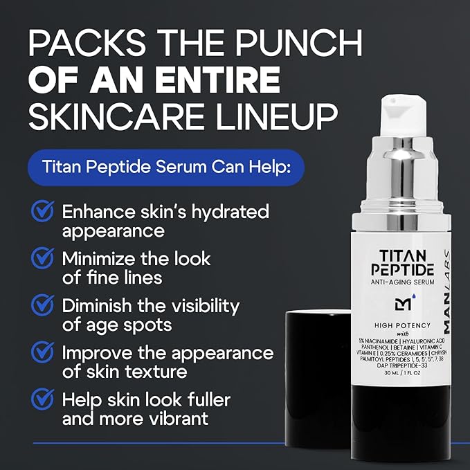 Man Labs Titan Peptides Serum for Face – Men Anti Aging – Copper Peptides, Collagen, 5% Niacinamide, HA, Vitamin C, Ceramide Serum – Mens Face Serum – Skin Care Men – All Skin Types – USA, Unscented