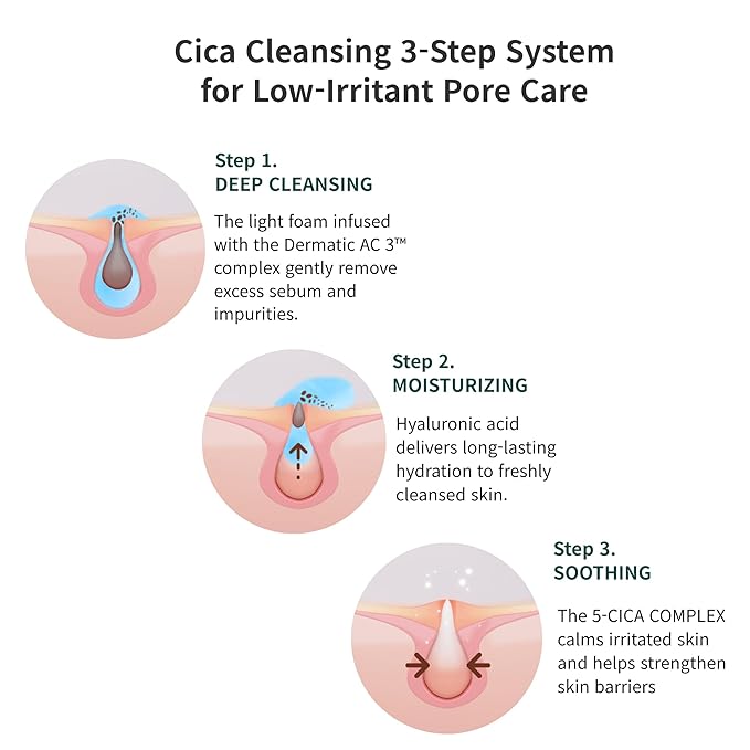 Calm Calm Down Cica Foam Cleanser – Deep Pore Cleansing, Face Wash with 5-CICA Complex | Soothing, Calming, Mild Formula for Daily Use | 5.07 fl.oz. / 150 ml