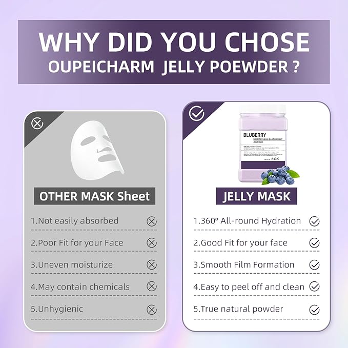 Hydro Jelly Masks for Women Home Spa,Hydrating & Moisturizing Peel-Off Rubber Gel Face Mask Skin Care,Professional Jelly Mask for All Skin Types 23 Fl Oz（Bluberry）