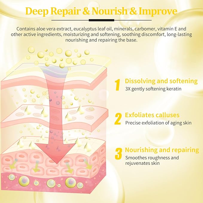 Pedicure Kit Foot Soak Set: Bubble Salt, Sugar Scrub, Massage Mask, Massage Lotion in a Box, 4 Step Foot Spa Kit for Dry Feet,Tired Feet (3 Set Milky Flower)