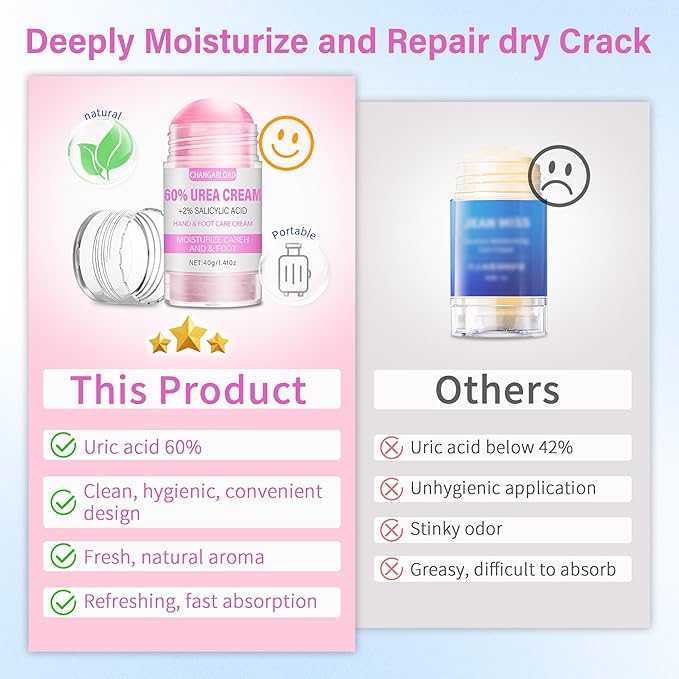 Urea Cream 60 Percent For Feet Maximum Strength - Intensive Repair Dry Cracked Skin, Urea Cream For Feet, Foot Cream For Dry Cracked Heels, 1 Pcs - 1.43 Oz