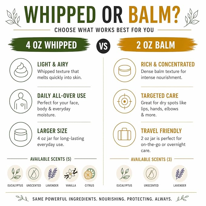 Organic Beef Tallow for Skin - 2OZ (Unscented, Concentrated) — US-Made Grass Fed Tallow and Honey Balm Moisturizer for Face, Hands & Body — Intensive Care for Dry Sensitive Skin, Eczema (No Additives)
