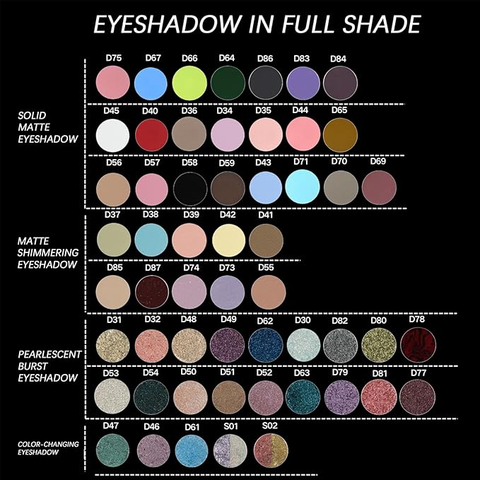 Refillable Eyeshadow Palette - Matte/Glitter/Duo-Chrome Pressed Powder & Cream Formula, Neutral/Shimmer/Smokey Multichrome, Travel-Friendly Iron Pan Refills (Matte, D90)