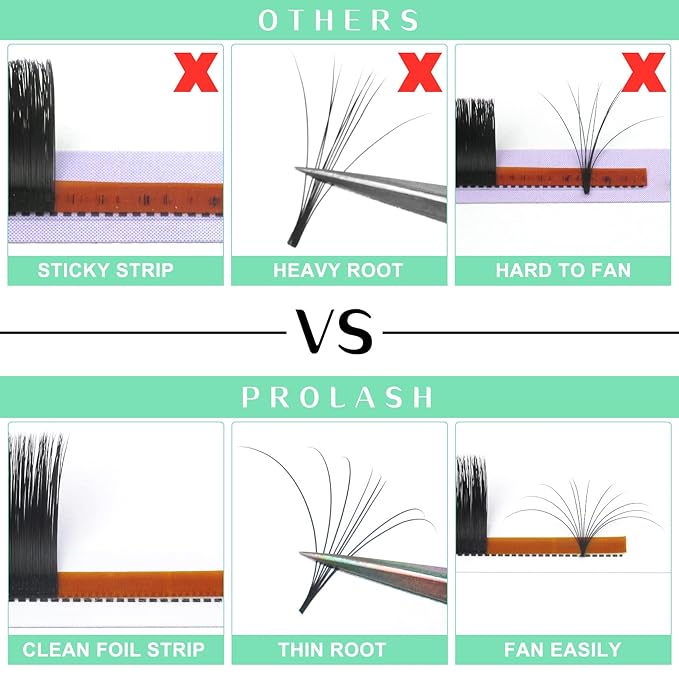 Easy Fan Volume Lashes D-0.05-9-16 Volume Lash Extensions Rapid Blooming Lashes .03 .05 .07 .10 Mega Flowering C D curl(D-0.05,9-16mix)