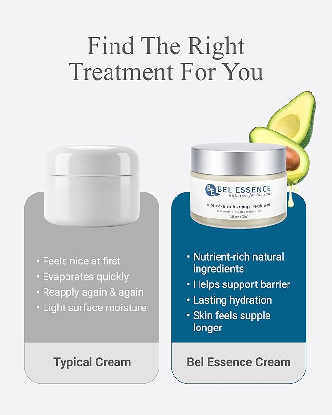 Bel Essence Anti Wrinkle Cream and Neck Cream, Anti Aging Face Moisturizer for Normal to Dry and Mature Skin - Reduces Fine Lines and Wrinkles, Firms Skin, Evens Skin Tone