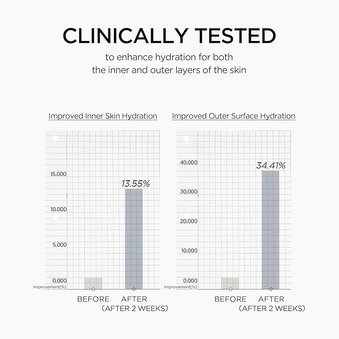SKIN1004 Matrixyl 10% Boosting Shot Ampoule, Volufiline & Hyaluronic Acid Serum for Face, Spicule for Deep Hydration & Firming, Moisture Volume Care for Under Eye, Korean Skin Care, 1.01fl.oz / 30ml
