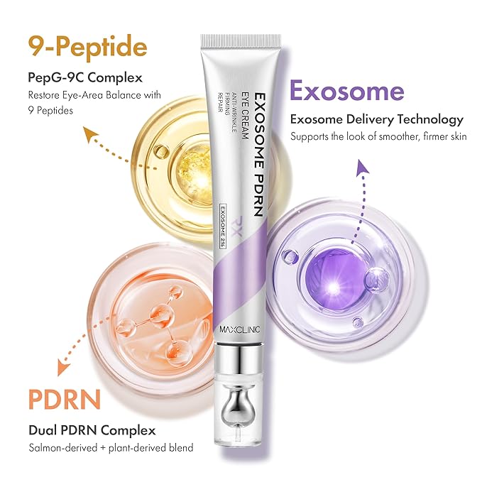 MAXCLINIC PDRN Eye Cream - Advanced C-Zone Hydrating Under Eye Cream for Dark Circles, Eyebags & Puffiness with Centella Asiatica, Salmon DNA PDRN Exosomes & 9 Peptides - Korean Skin Care 0.68 fl oz