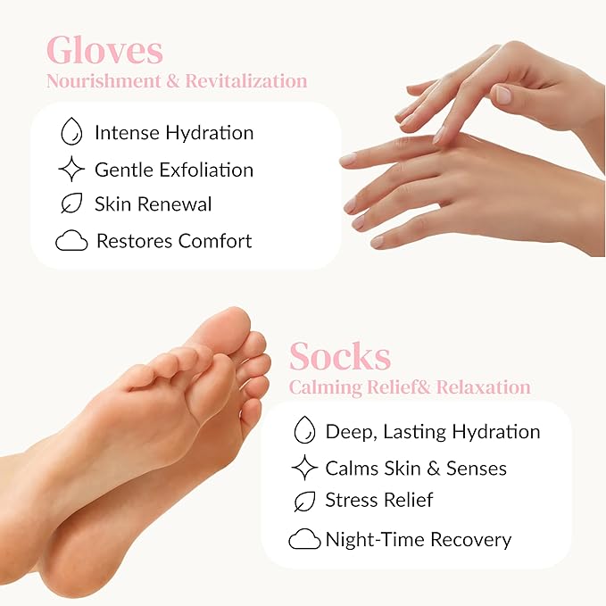 Epielle Moisturizing Hand & Foot Masks, Soften Dry Skin with Sunflower Seed Oil & Vitamin E, Self Care Gifts for Women, Spa Kit, Mothers Day Gifts, 6 Moisturizing Gloves & 6 Moisturizing Socks