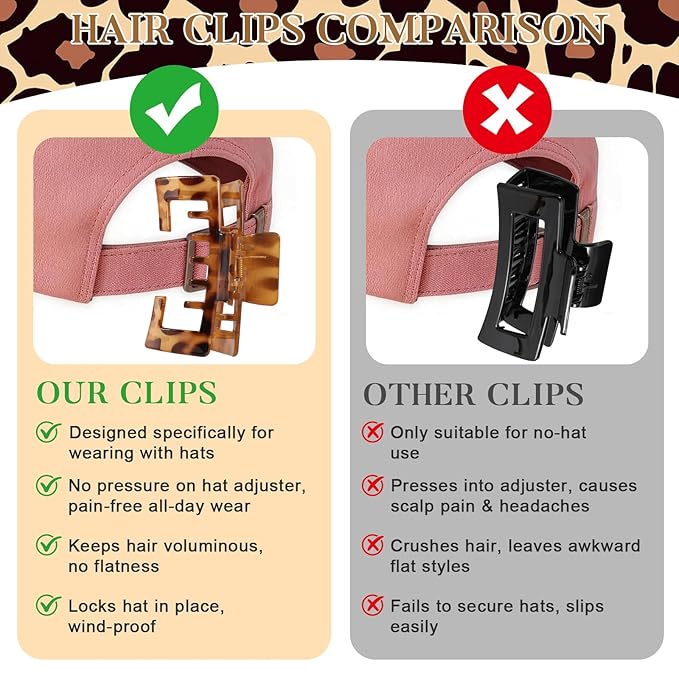 6 Pcs Hat Claw Clip for Women, Hat-Friendly Claw Clips for Baseball Cap & Trucker Hat - 4.1 Inch Large Hat Claw Clip for Medium/Thick Hair, Non-Slip Baseball Hair Clips for Hats Hairstyle, Tortoise