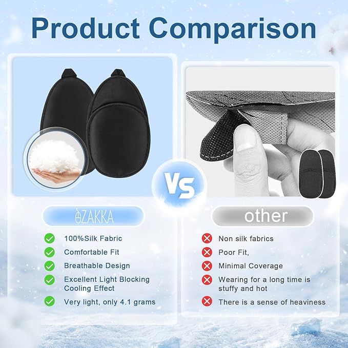 eZAKKA Eye Patches for Adults Kids, Eye Patch for Glasses, Medical Soft Eye Patch for Lazy Eye Amblyopia Strabismus and After Surgery (Black+Black)(Wider Version)