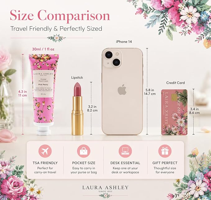 Laura Ashley Hand Cream Set - 7 Piece Hand Lotion Collection for Women, Travel Size Moisturizing Lotion for Dry Skin with Rose, Lavender, Magnolia & Floral Scents - 30ml Each