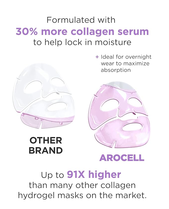 AROCELL Super Collagen Mask 4 Facial Sheet 5,000,000ppb Overnight Dual Matrix Hydrogel Masks with Low Molecular Weight Collagen for Elasticity Hydrating Anti-Aging Cooling Korean Skincare, 43g x 4ea