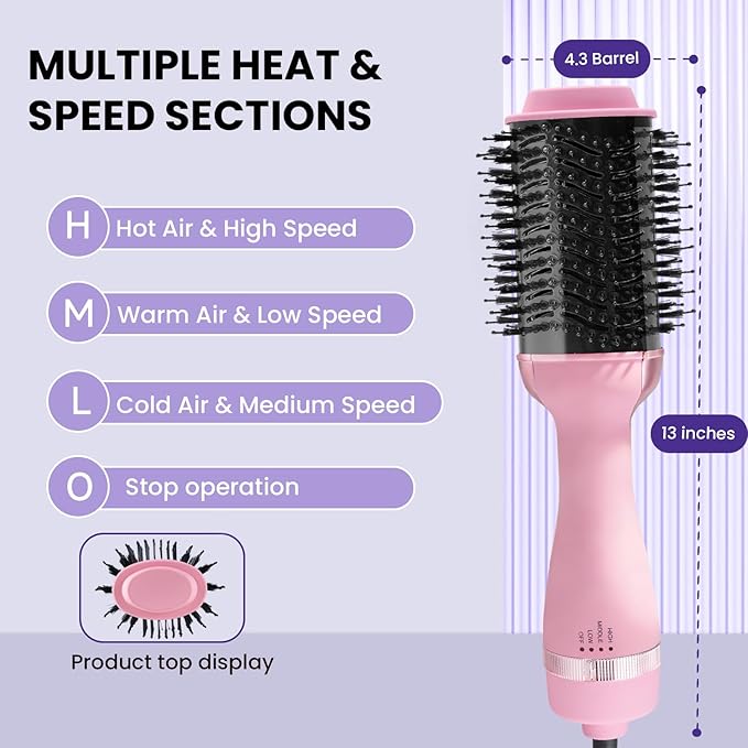 4-in-1 Hair Dryer Brush, Ionic Ceramic Titanium Hot Air Styler with ALCI Safety Plug, 3 Heat Settings for Frizz-Free Blowouts, Salon Volumizer and Straightener (Pink)