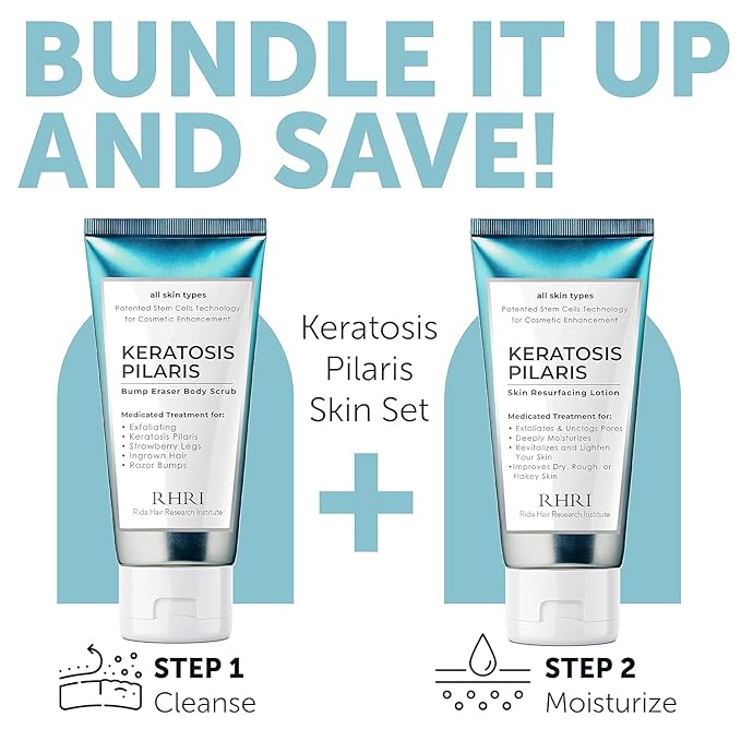 KP Bump Eraser Body Set & Antifungal Soap | Keratosis Pilaris Treatment, Exfoliating Body Scrub, Lotion & Ingrown Hair Care | Medicated Jock Itch, Ringworm & Athlete’s Foot Relief