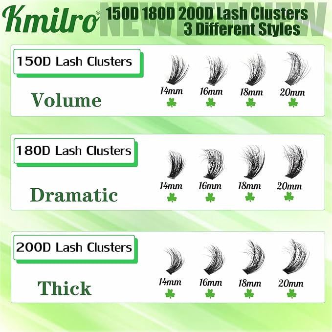 Lash Clusters 14-20mm Volume Cluster Eyelash Extensions Thick Eyelash Clusters 480pcs Waterproof Wispy Individual Lashes Soft False Eyelashes DIY Lash Extension (150D+180D+200D)