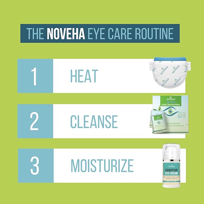 NOVEHA Express Warm Compress Individual Eye Mask | Moist Hot Technology for Sensitive Dry Eyes - Relieves Stye & Pink Eye - Reusable Heat Water Treatment for Irritated Eyes and Eyelid Lumps