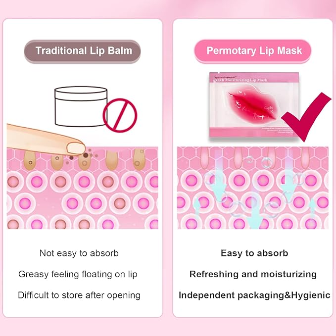 30 PCS Collagen Lip Mask Crystal Mouth Care Gel Pads for Moisturizing & Reducing Chapped, Smoothing Fine Lines-Lip Patches for Firms & Hydrate and Plump