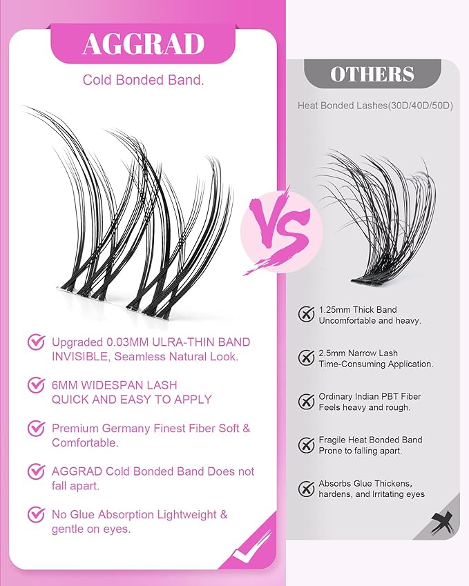 Venus Lash Clusters Kit Short 8-14mm Wispy Natural Cluster Lashes Kit Fake Lashes Eyelash Clusters Kit DIY Individual Eyelash Extension Kit with 0.03mm Ultra-Thin Invisible Wide Lash Band