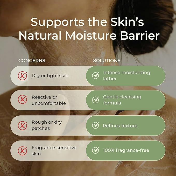 Tree To Tub Unscented Body Wash for Sensitive Skin & Dry Skin - Moisturizing pH Balanced Fragrance Free Body Wash, Hydrating Sulfate Free Body Soap for Women & Men w/Organic Shea Butter, Natural Aloe