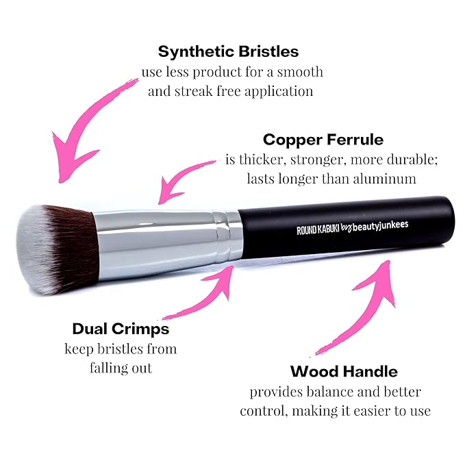 Mineral Powder Foundation Brush for Face – Finishing Powder Brush for Loose Pressed Powder, Setting Brush, Round Kabuki Foundation Brush, Synthetic