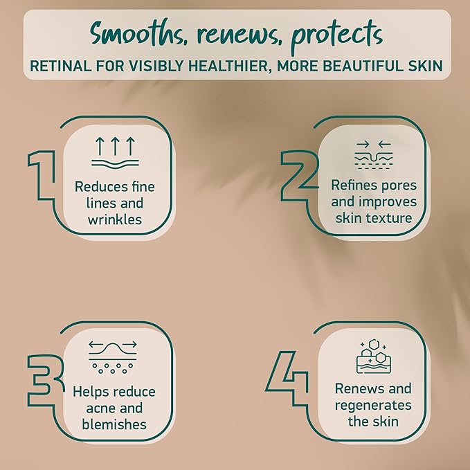 SOENA Retinol Serum for Face – The Best Retinol Form (Retinal) + 7 Active Ingredients = Hyaluronic Acid, Vitamin C, Niacinamide | Anti Aging Wrinkle & Fine Line Treatment – Made in Germany – 1.7 Fl Oz