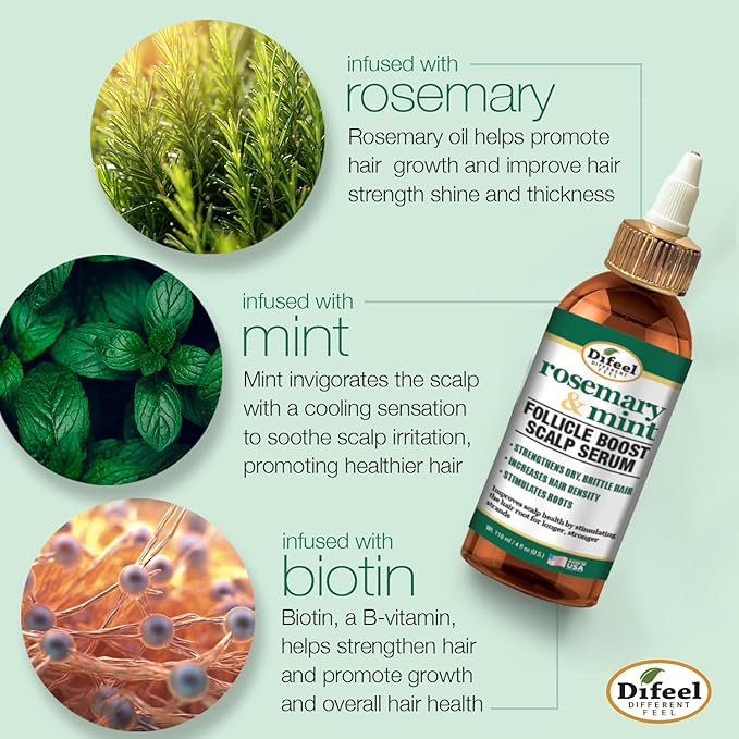 Difeel Rosemary & Mint Follicle Boost Scalp Serum 4 oz.