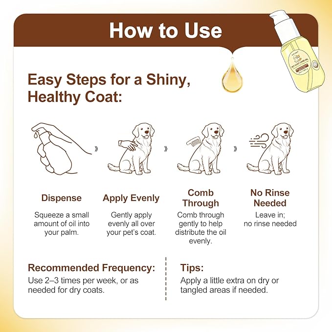 Pet Coat Care Oil, Coconut & Jojoba Infusion | Nourishing Serum to Reduce Stubborn Knots, UV Heat Shield; Anti-Static Lipid Repair for Dry Damaged Fur, Lick-Safe Treatment Dogs Cats, 1.69 fl. oz