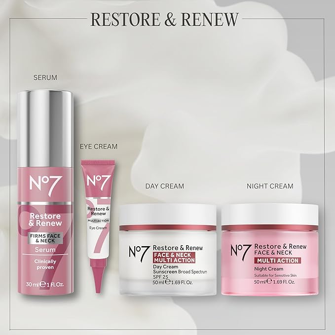 No7 Restore & Renew Multi Action Eye Cream - Skin Renewing Under Eye Cream for Puffiness & Dark Circles - Moisturizing Formula for Wrinkles (15ml)