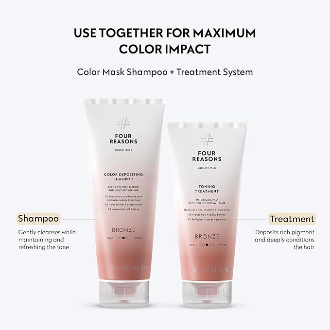 FOUR REASONS Color Mask, Bronze (27 Colors) – Hair Gloss & Color Depositing Conditioner – Semi Permanent Hair Toner for Color-Treated Hair Color For Women – Vegan & Cruelty-Free – 6.76 fl oz