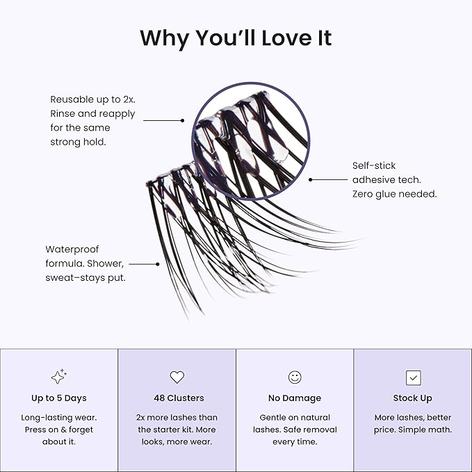 Kiss Impress False Eyelashes, Lash Clusters, Long Lasting, 'Demi Wispy', 8mm-16mm, Includes 48 Pre-Glued Clusters, Contact Lens Friendly, Easy to Apply, Reusable Strip Lashes