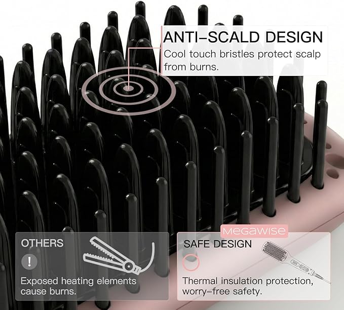 MEGAWISE Hair Straightener Ceramic Brush – Flat Iron Hot Brush, Anti-Scald, Dual Voltage, Rotatable Cord, Auto Shutoff, Anti-Frizz – for All Hair Types (Pink)