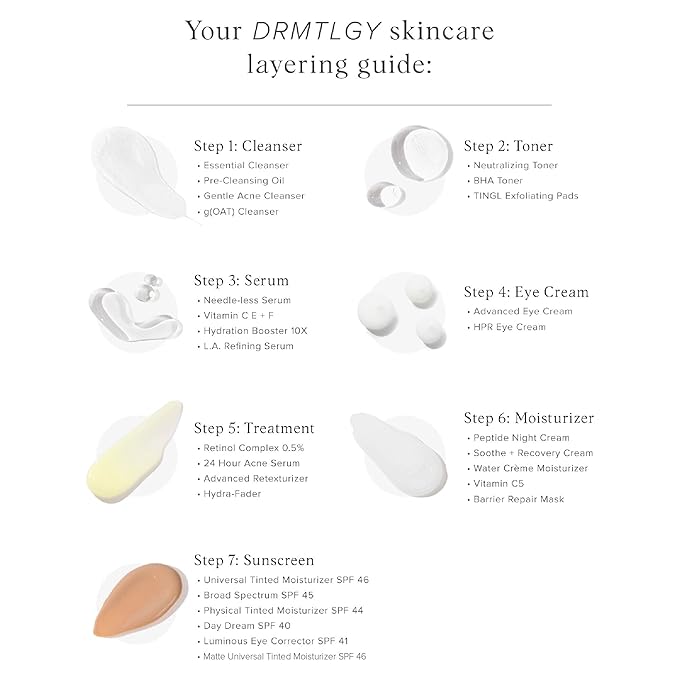 DRMTLGY Luminous Eye Corrector SPF 41 – Medium – Under Eye Color Corrector for Dark Circles – Hydrating Anti-Aging Tinted Eye Cream, Mineral Broad Spectrum Sun Protection, 0.25 fl oz / 7 mL