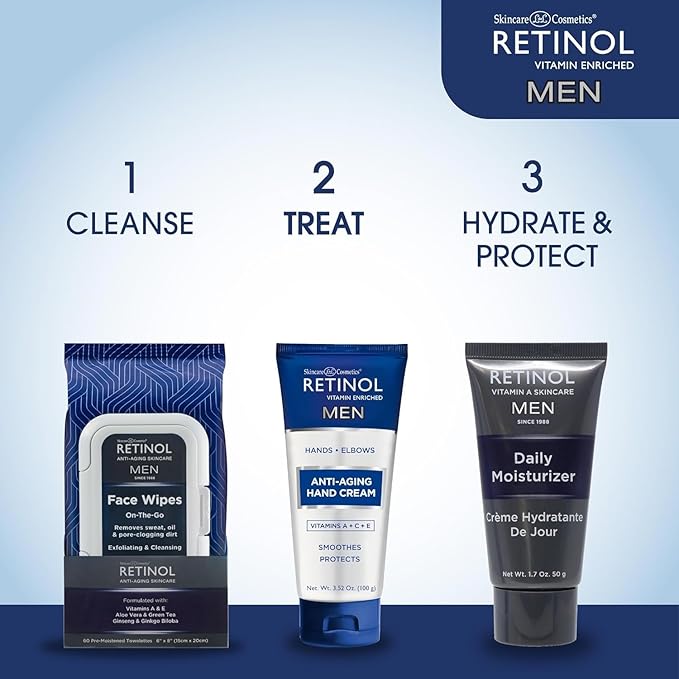 LIVAURA Retinol Anti-Aging Hand Cream – The Original Retinol Brand For Younger Looking Hands –Rich, Velvety Hand Cream Conditions & Protects Skin, Nails & Cuticles (Men's)