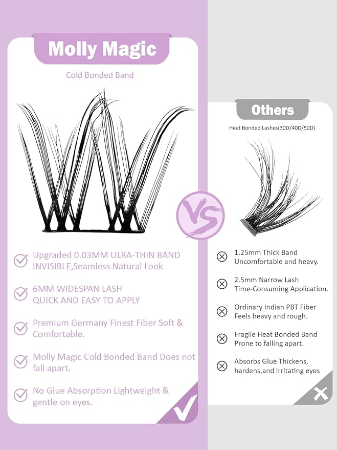 Molly Magic Magic Lash Clusters