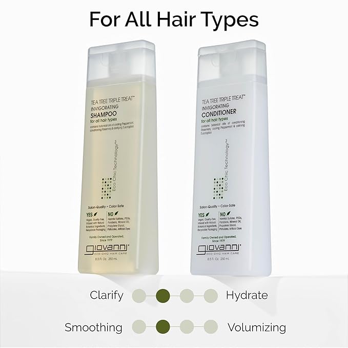 GIOVANNI Tea Tree Triple Treat Invigorating Shampoo - Cooling Peppermint, Eucalyptus & Rosemary, Helps Strengthen & Rejuvenate Hair & Scalp, Salon Quality, Paraben Free - 8.5 oz (1 Pack)