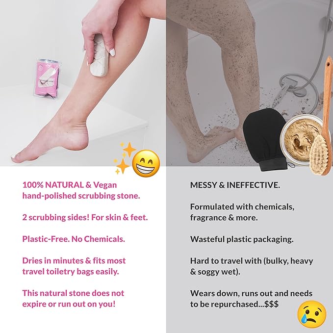 GET EVEN LEG SCRUB: Body & Leg Exfoliator for Ingrown Hair, Strawberry Legs, Dead Skin Remover for Body - Exfoliating Stone for Body KP Bump - Stone Body Scrubber for Dry Skin, Feet & Cracked Heel
