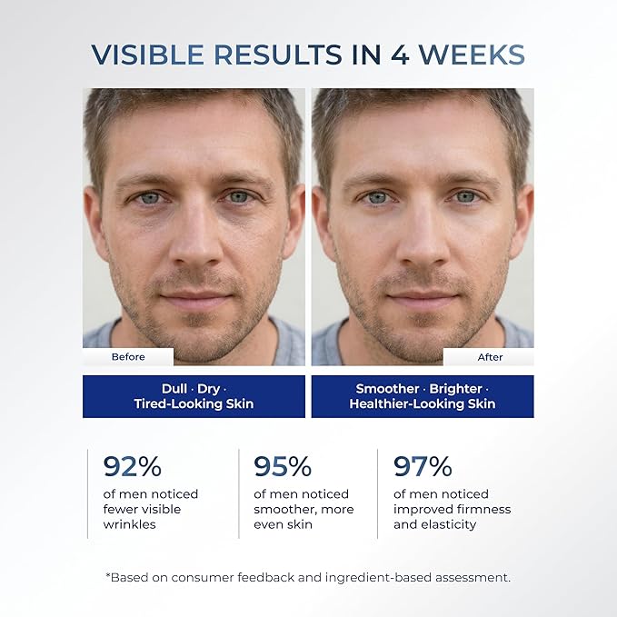 Uttse 6-in-1 Mens Face Moisturizer: Face Cream for Men - Reduce the Look of Eye Bags, Dark Circles, and Puffiness - Skin Care for Men - Made in Korea