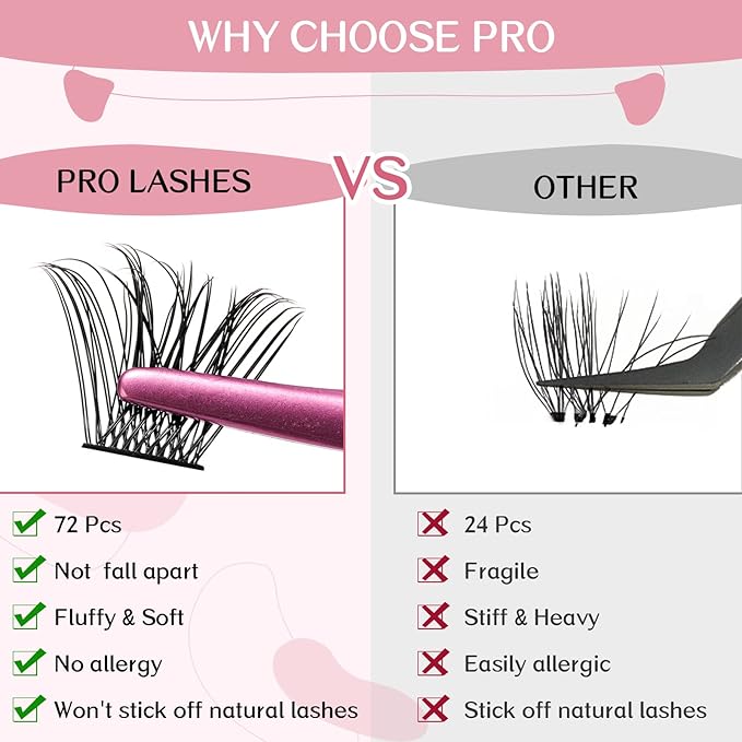 Cluster Lashes, 72 Pcs Individual Lashes, Lash Clusters DIY Eyelash Extension, Natural Lashes Super Thin Band Reusable Soft & Comfortable (Natural-C-16mm)