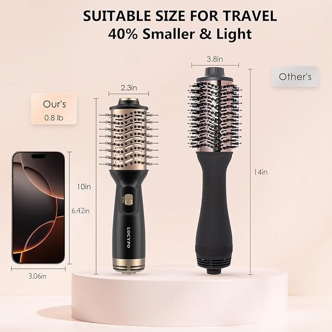 Travel Blow Dryer Brush, 4-in-1 Auto Dual Voltage (120-240V) Hot Air Brush, 2 Inch Mini Hair Dryer Brush & Styler for Voluminous Smooth Hair, Lightweight with EU/UK Plug for Home & Salon(Gold)