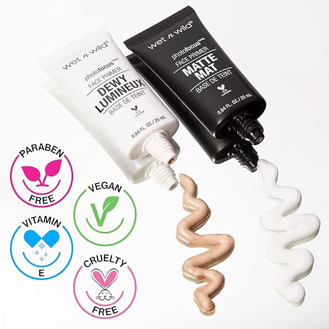 wet n wild Photo Focus Matte Face Primer - Partners in Prime,(Pack of 2)