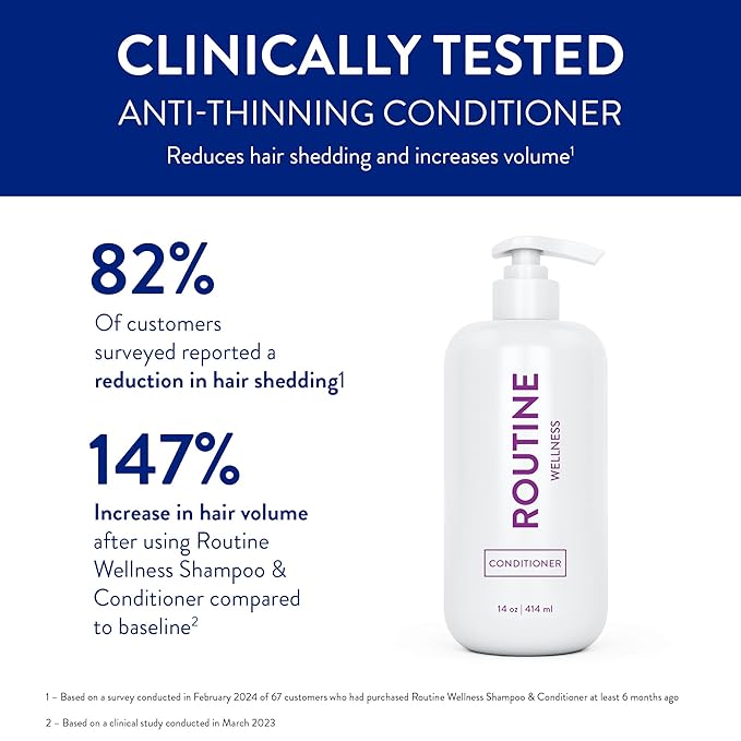 Routine Wellness Anti-Thinning Deep Conditioner for Thinning Hair to Reduce Breakage - CLINICALLY TESTED Formula with DHT Blockers Saw Palmetto, Nettle Oil - Orchid & Apricot Conditioner