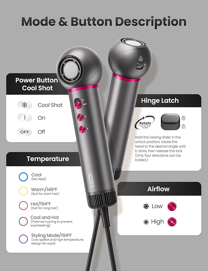 O.H.B 7 in 1 Hair Styler & High Speed Dryer Brush, 110,000RPM Blow Dryer Brush, Ionic Air Styler with Fast Drying, No Heat Damage Air Multi Styler for Volumize, Curl, Straighten, Travel Case, Gray
