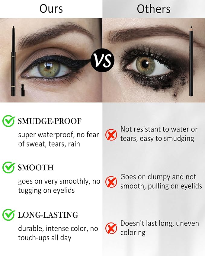 Black Gel Eyeliner for Older Women, Waterproof Smudge-Proof Retractable Eyeliner Pencil, Long Lasting 24H, Matte Cream Eyeliner Waterline with Sharpener, Eye Liner for Mature Women Sensitive Eyes-2Pcs