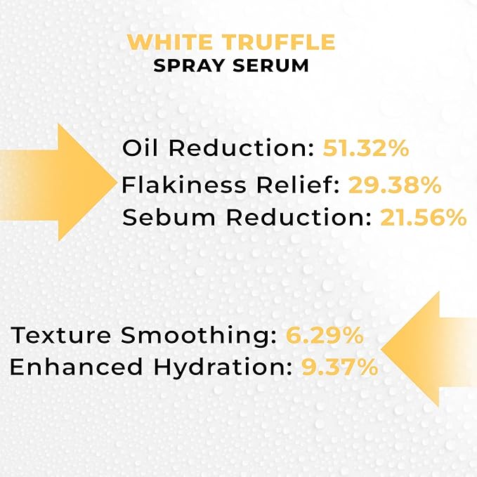 Pharmlitalia Italian White Truffle Spray Serum - Vegan Skin Care - Hydrating Face Mist with Avocado & White Truffles - Face Serum for Radiant Skin - 3.38 Fl Oz