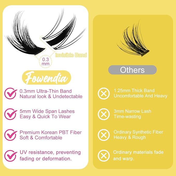 Fowendia Manga Lash Clusters Wanna Be 8-18mm Fairy Eyelash Clusters DIY Lash Extension Invisible Band 0.3mm Wispy Natural Individual Cluster Eyelash Extensions
