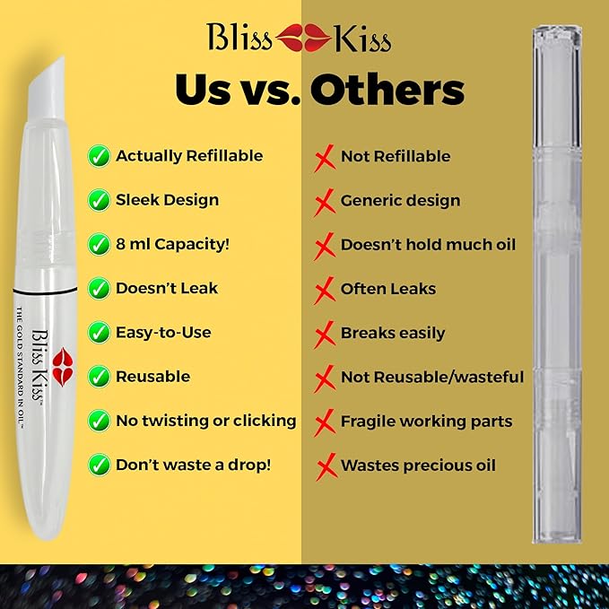 Bliss Kiss Refillable Cuticle Oil Pen with Cuticle Pusher for Nails | Empty 8 ml Nail Oil Pen with soft brush applicator | No Leaks 1-Pack